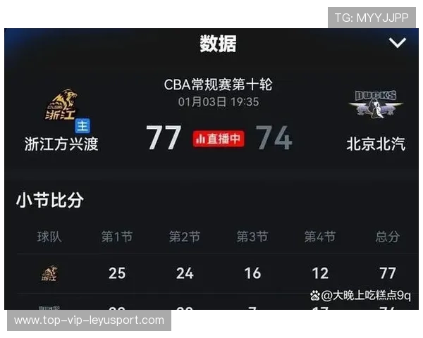 季后赛最新排名公布，紧张激烈！，季后赛得分榜最新排名